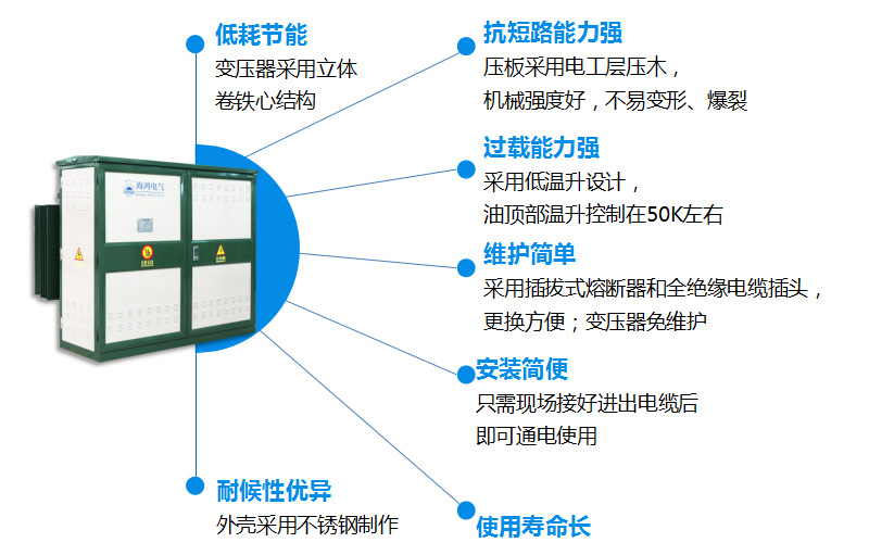 组合式变压器